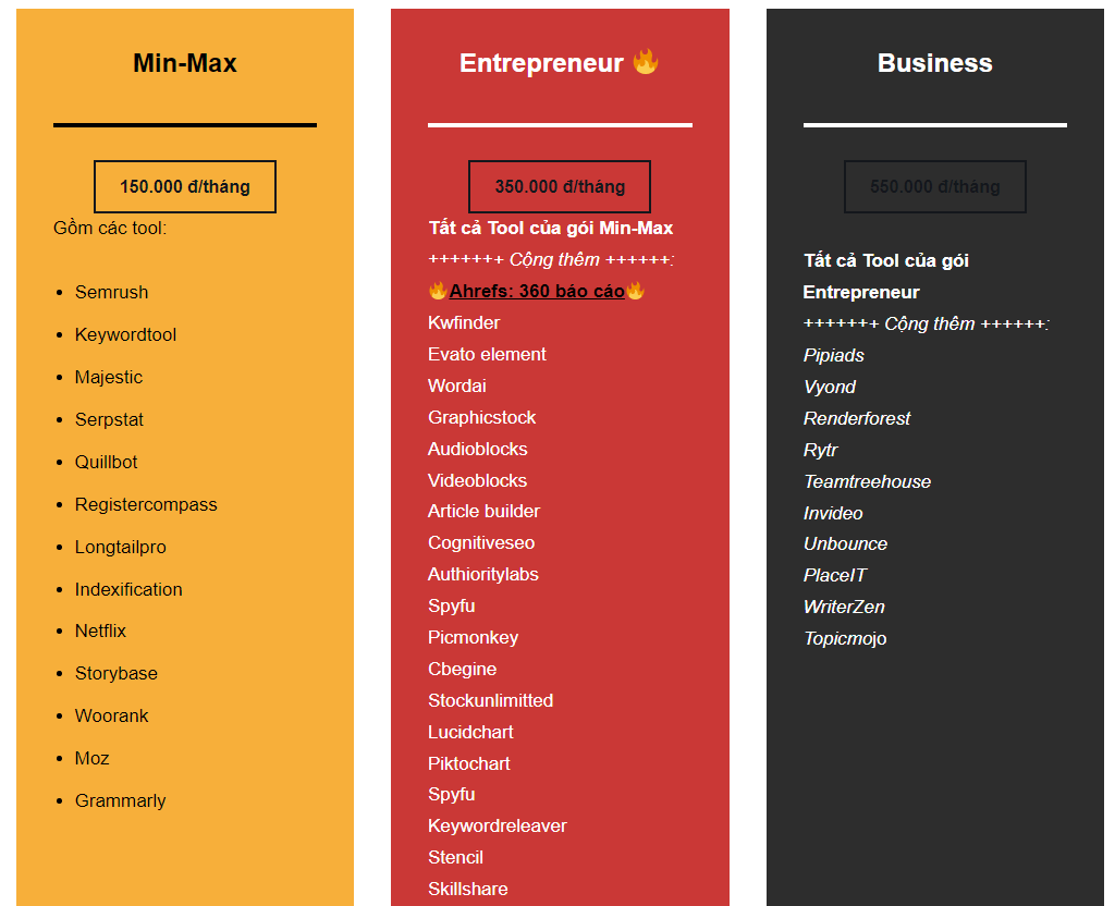 Các gói Combo Mua Chung Tool huyền thoại. Chỉ dùng máy tính.
